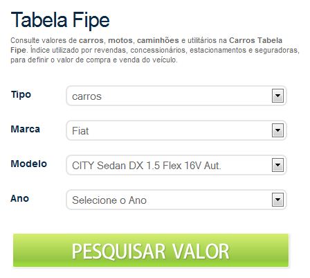 Tabela Fipe